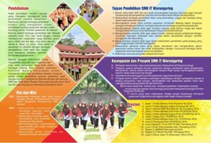 SMK IT WARUNGPRING