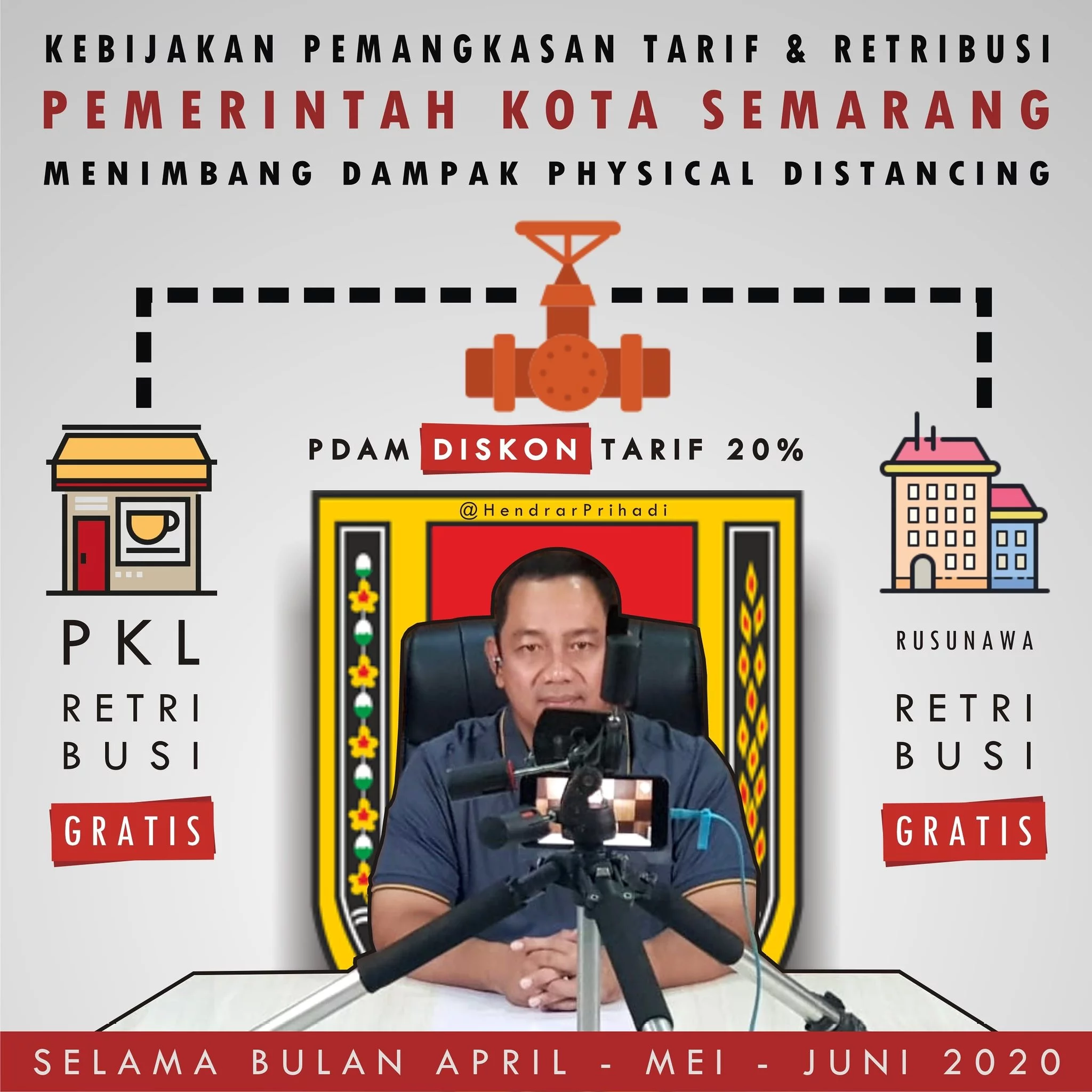 Ringankan Beban Warganya Karena Physical Distancing Pemkot Semarang Pangkas Tarif dan Gratiskan Retribusi