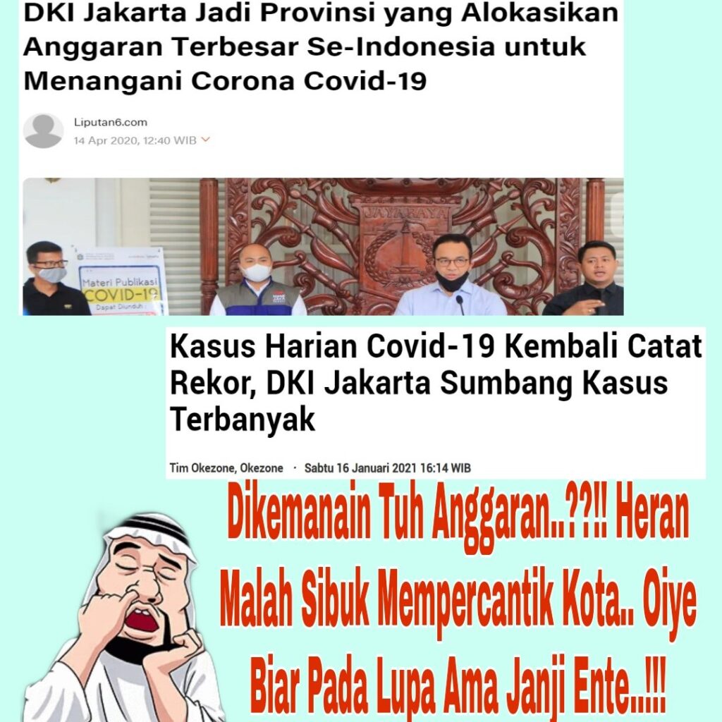 Diduga Korupsi Anggaran Covid, Netizen Serukan Tangkap Gubernur Anis
