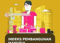 IPM Pemalang Rendah, Tanggung Jawab Siapa?